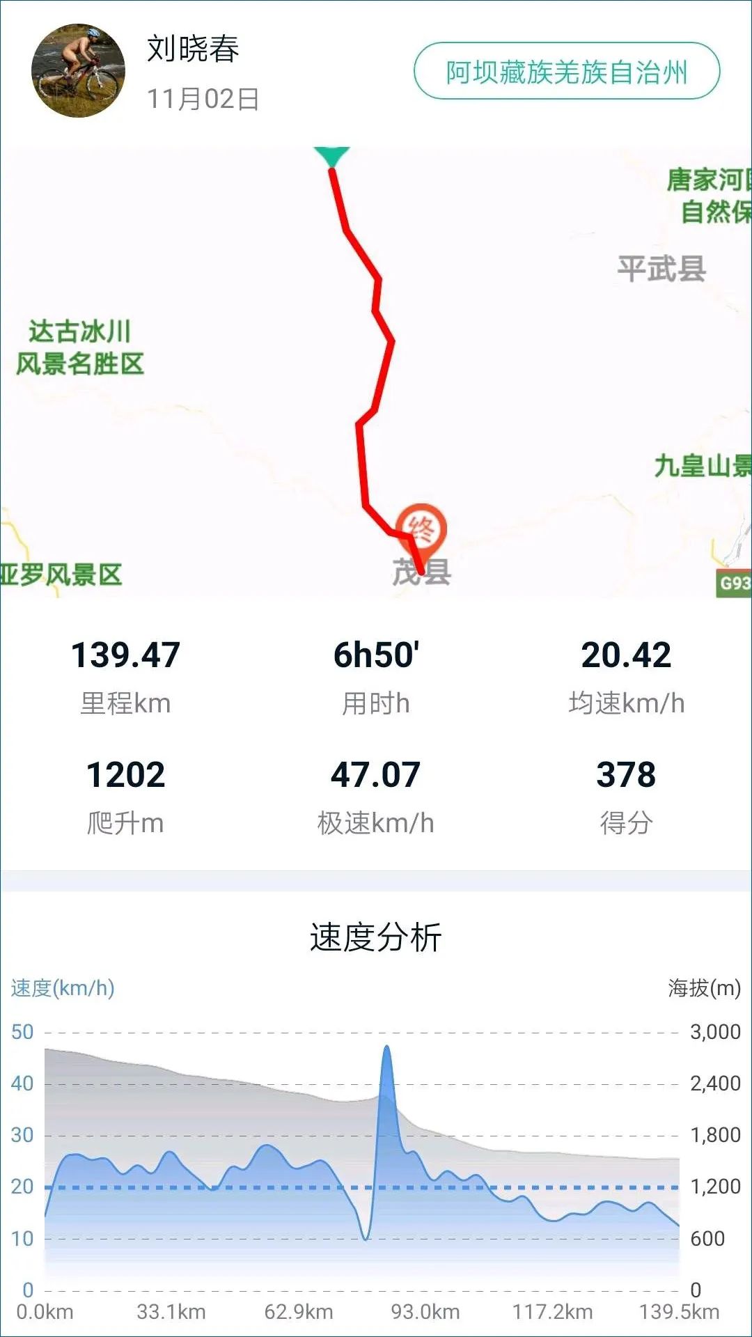 为什么骑车去黄龙溪---D10：松潘—茂县