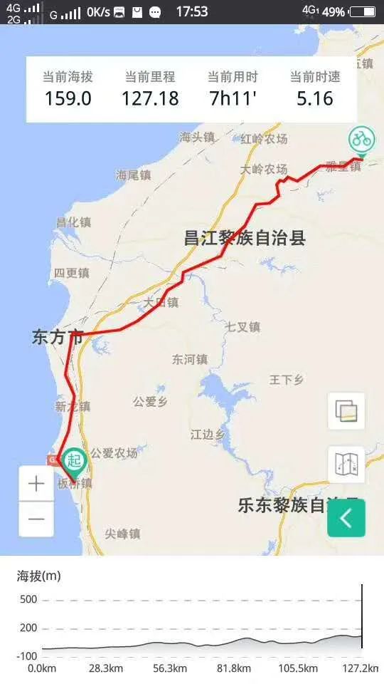 贫下中农之椰风海韵行---D12:东方市板桥镇—儋州市八一总场