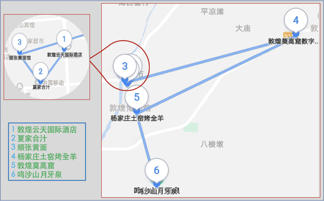 [Keke’s Travels to the Northwest 1] Dunhuang is so fun