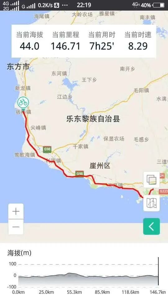 贫下中农之椰风海韵行---D11:三亚市吉阳区—东方市板桥镇