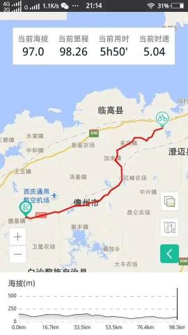 贫下中农之椰风海韵行—D13:儋州市八一总场—澄迈县红光农场 贫下中农之椰风海韵行—D13:儋州市八一总场—澄迈县红光农场