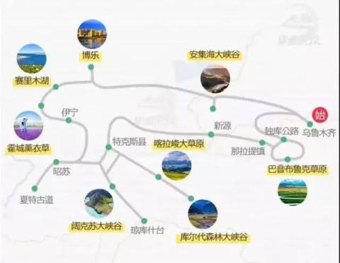 新疆游记01–又到新疆 新疆游记01–又到新疆