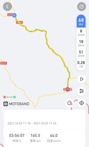 摩旅西藏,雪域江南,边陲察隅 摩旅西藏,雪域江南,边陲察隅