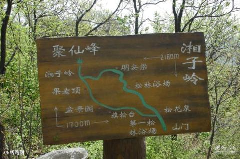 天津八仙山国家自然保护区旅游攻略 之 线路图