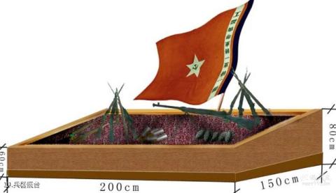 秋收起义文家市会师纪念馆旅游攻略 之 兵器展台
