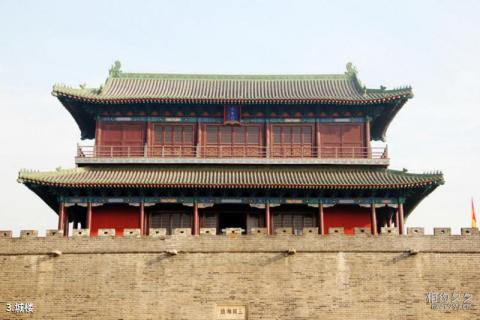 正定长乐门旅游攻略 之 城楼