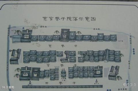 成都宽窄巷子旅游攻略 之 示意图