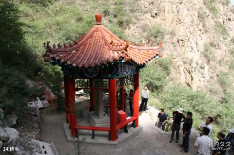 张家口鸡鸣山景区旅游攻略 之 碑亭