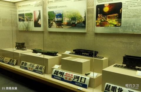 云南铁路博物馆旅游攻略 之 铁路发展