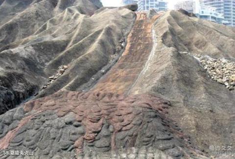 深圳世界之窗旅游攻略 之 夏威夷火山