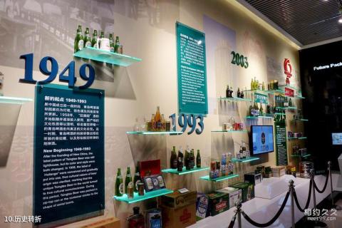 青岛啤酒博物馆旅游攻略 之 历史转折