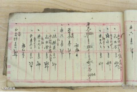 自贡盐业历史博物馆旅游攻略 之 契约帐册 自贡盐业历史博物馆旅游攻略 之 契约帐册