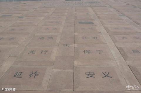 西安唐城墙遗址公园旅游攻略 之 坊里名称