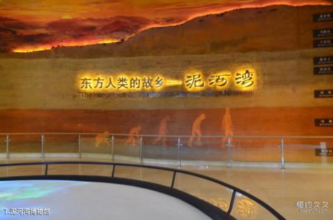 河北泥河湾国家级自然保护区旅游攻略 之 泥河湾博物馆