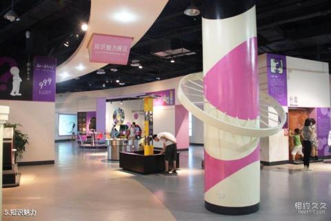 临沂市科技馆旅游攻略 之 知识魅力