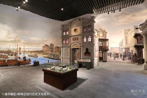蚌埠市博物馆旅游攻略 之 城市崛起•蚌埠近现代历史文化陈列 蚌埠市博物馆旅游攻略 之 城市崛起•蚌埠近现代历史文化陈列
