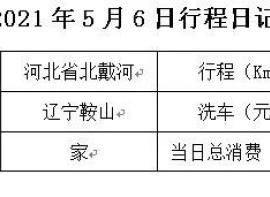 2021年5月东北行游记之七——寻访母亲老家海城析木城