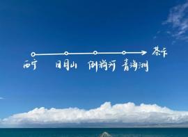 青甘大环线Day1-遇见青海湖